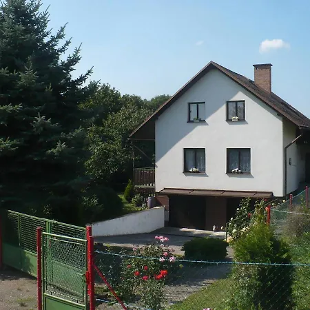 Franco Železnice